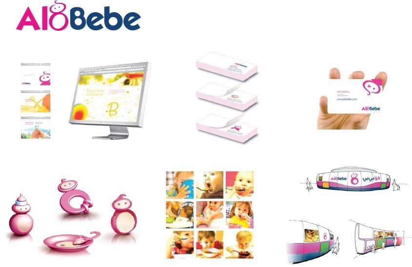 Original alobebe identity and applications